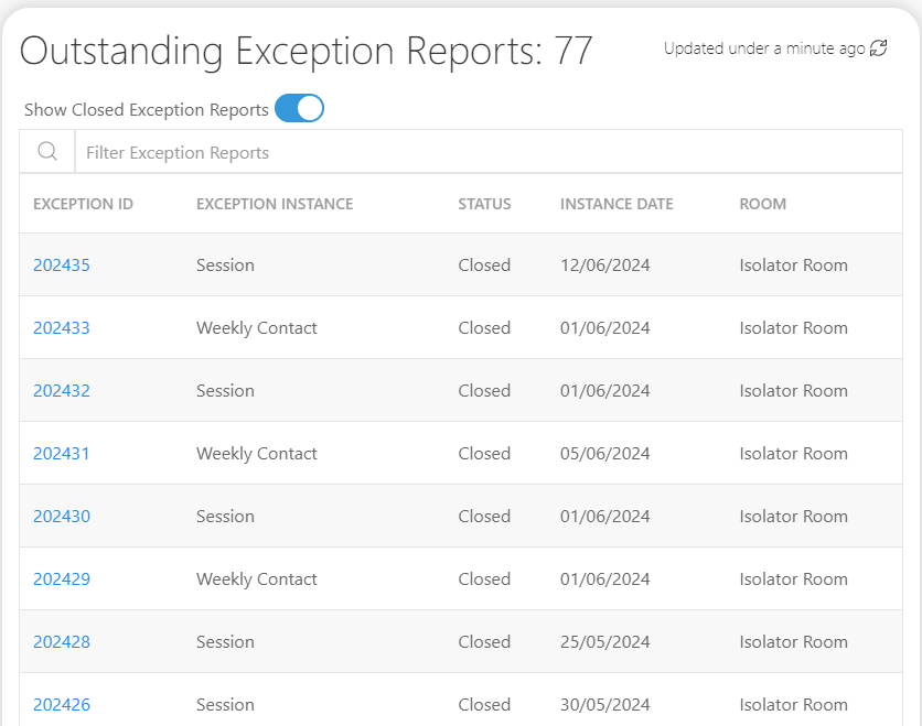 exception_reports_overview.png