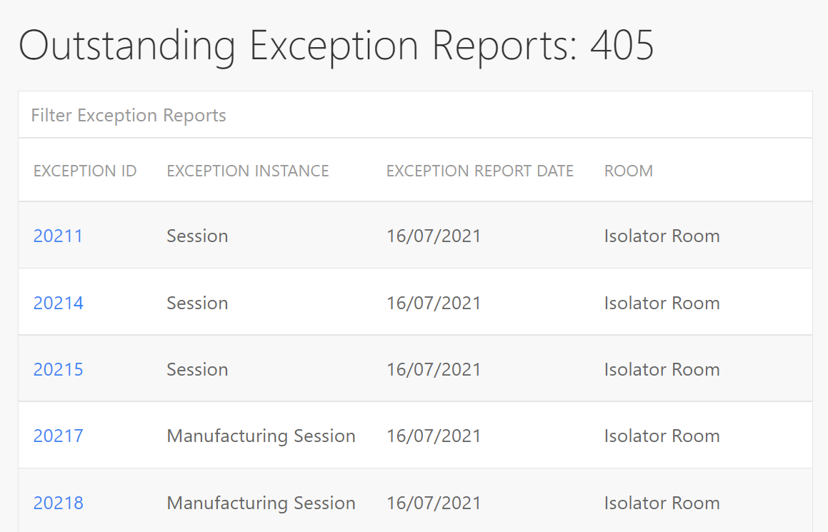 Exception Reports () MRS 3 Documentation