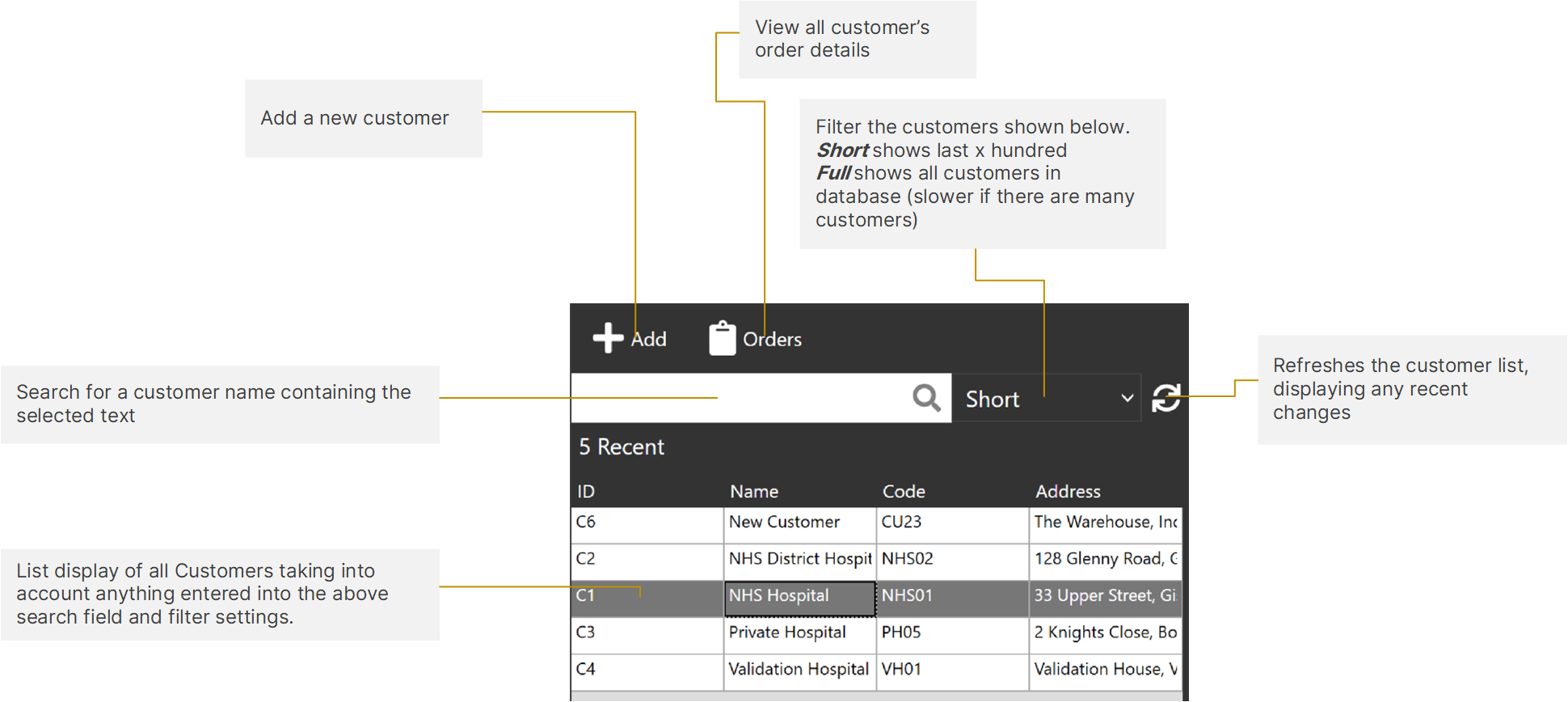 customer_list_diagram.png