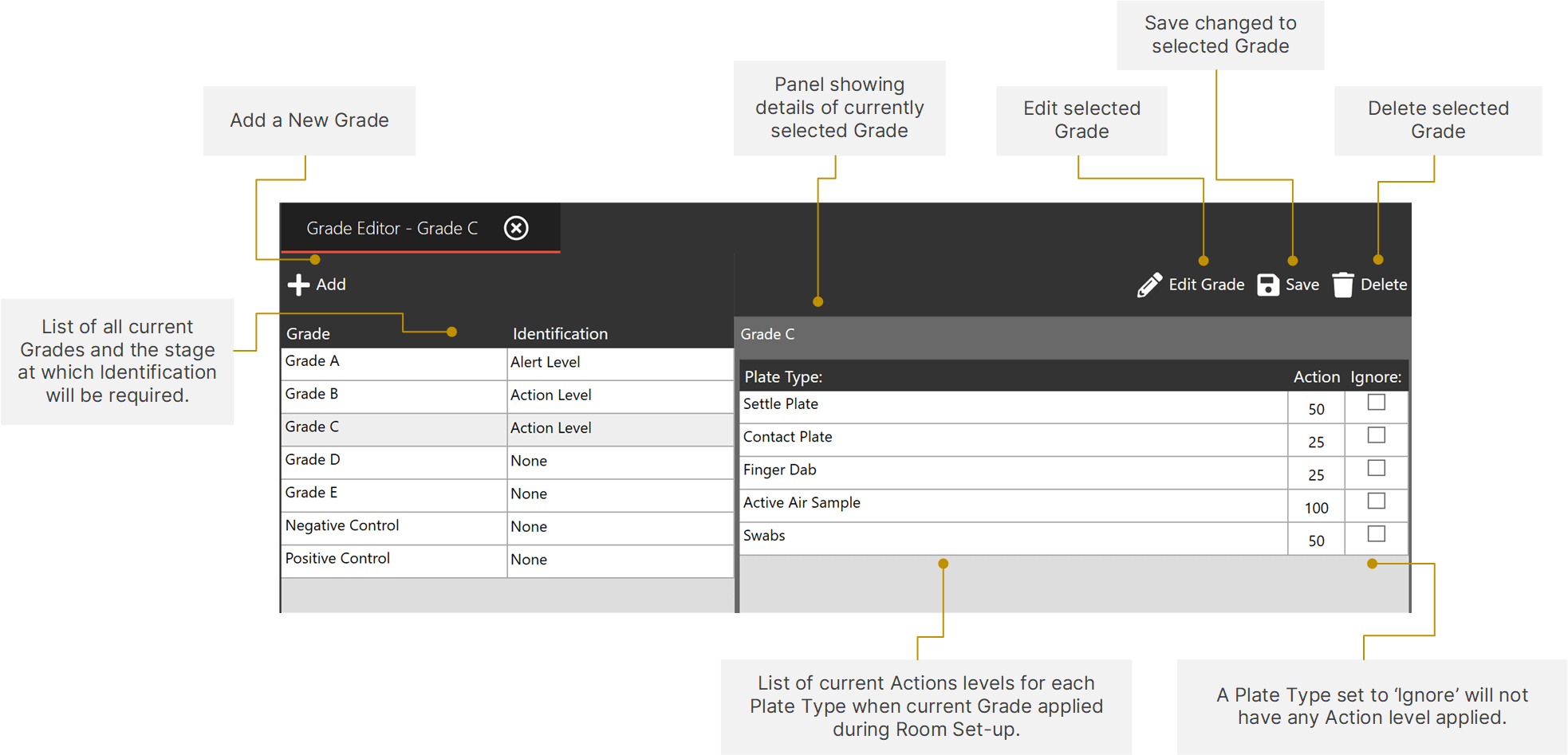 grade_editor_overview_diagram.png
