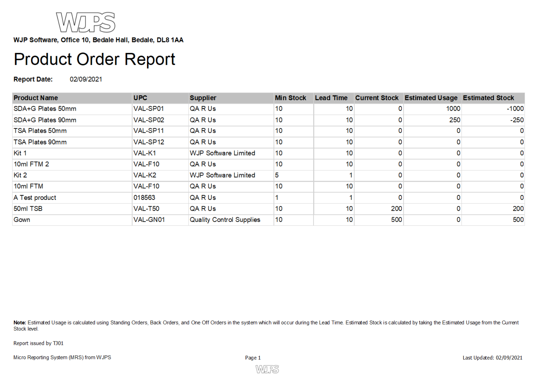 Screenshot of an example Product Order Report