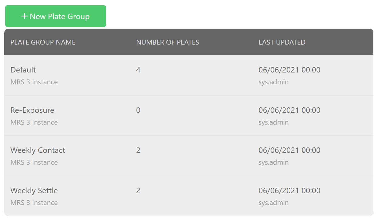 Screenshot of the list of Plate Groups