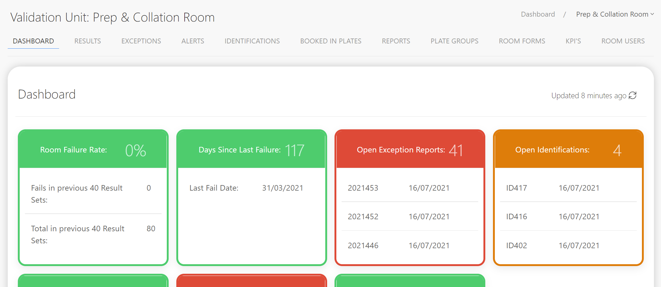 Screenshot of Main Room-Level dashboard and interface